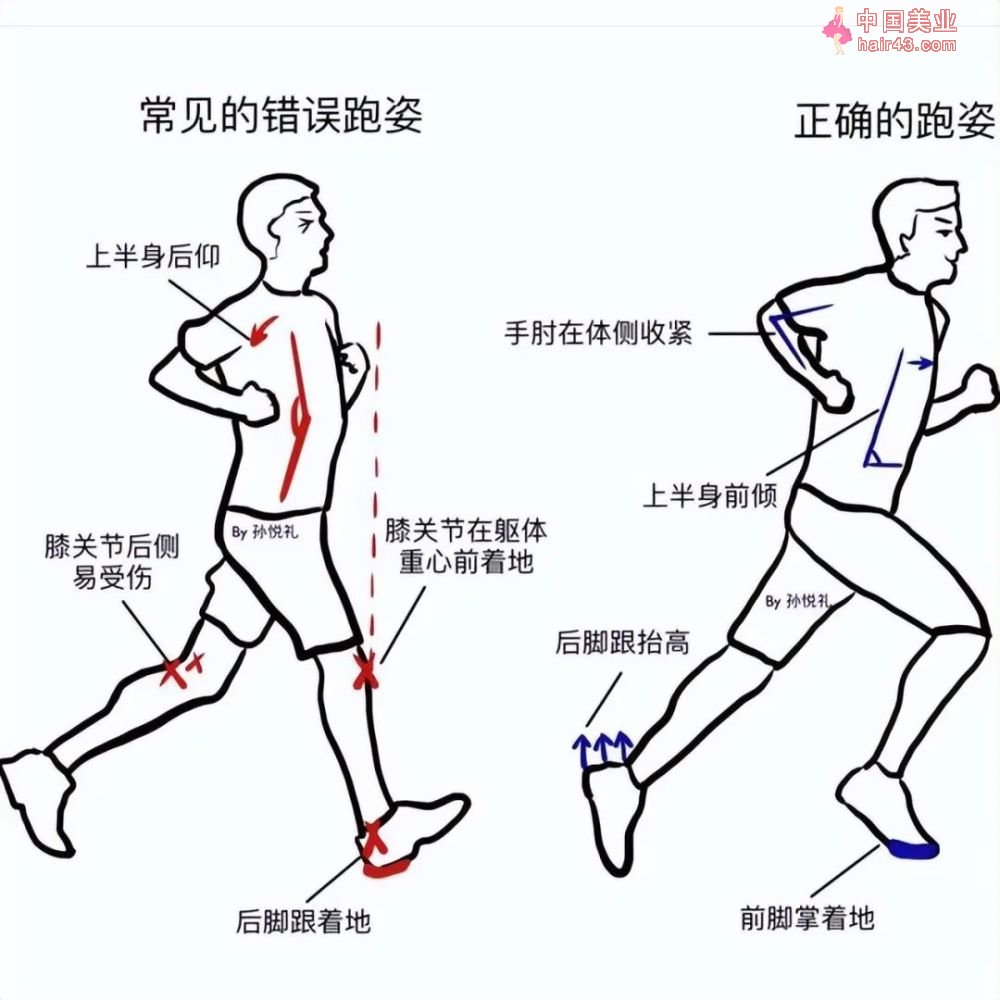 科学跑步不易X玖少年团教你跑步正确姿势！欧亿体育app